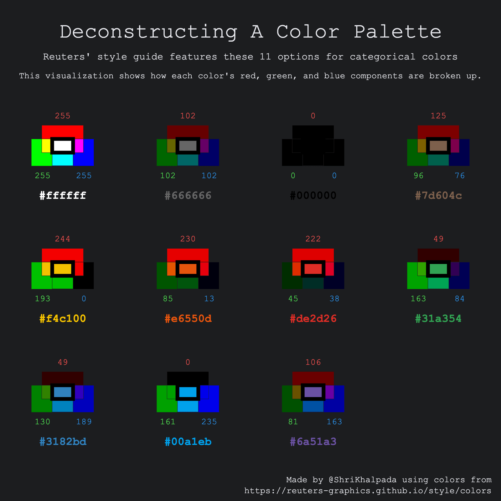 A color block diagram titled "Deconstructing A Color Palette" showing the breakdown of red, green, and blue components for each color in Reuters' style guide.