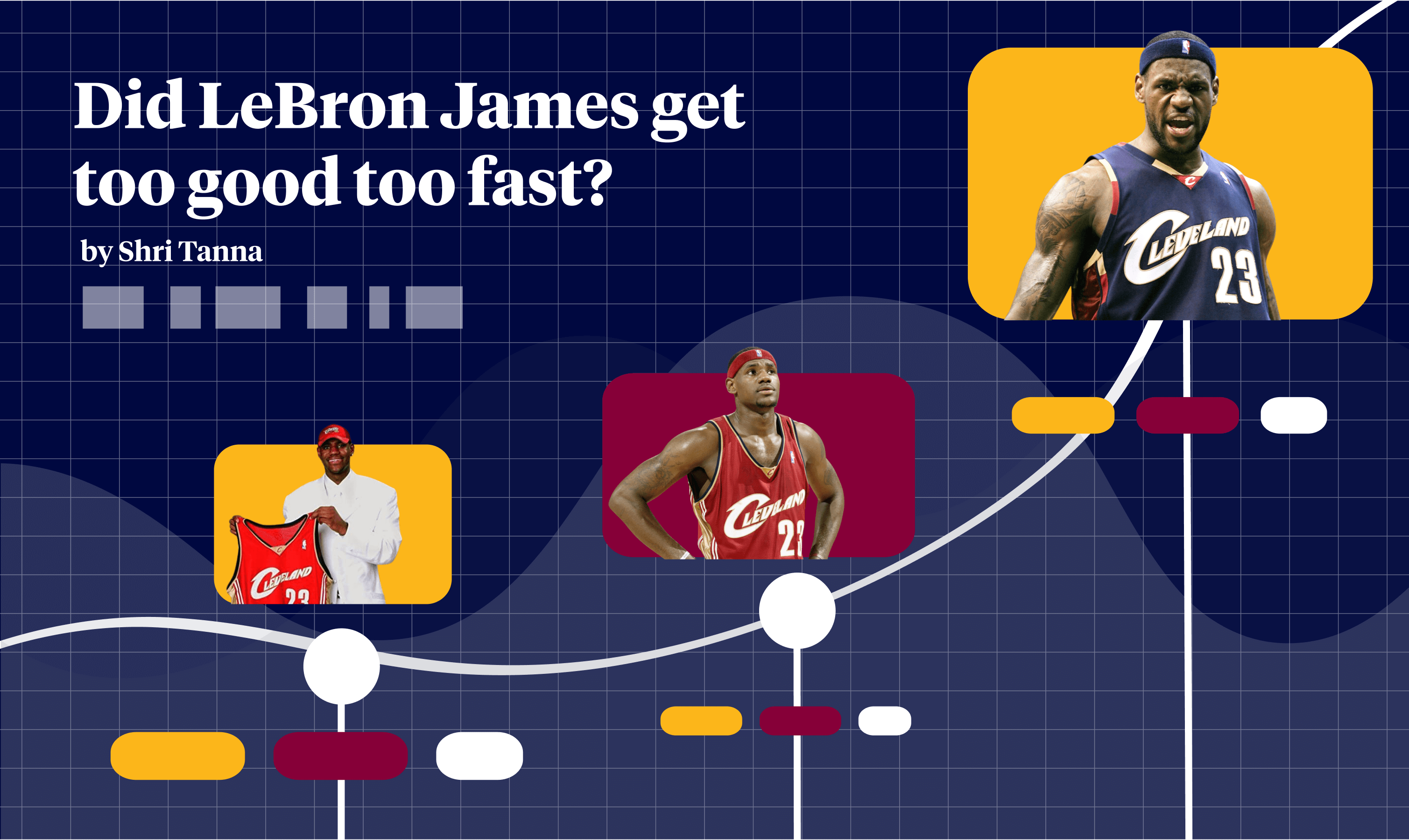 Did LeBron Get Too Good Too Fast?