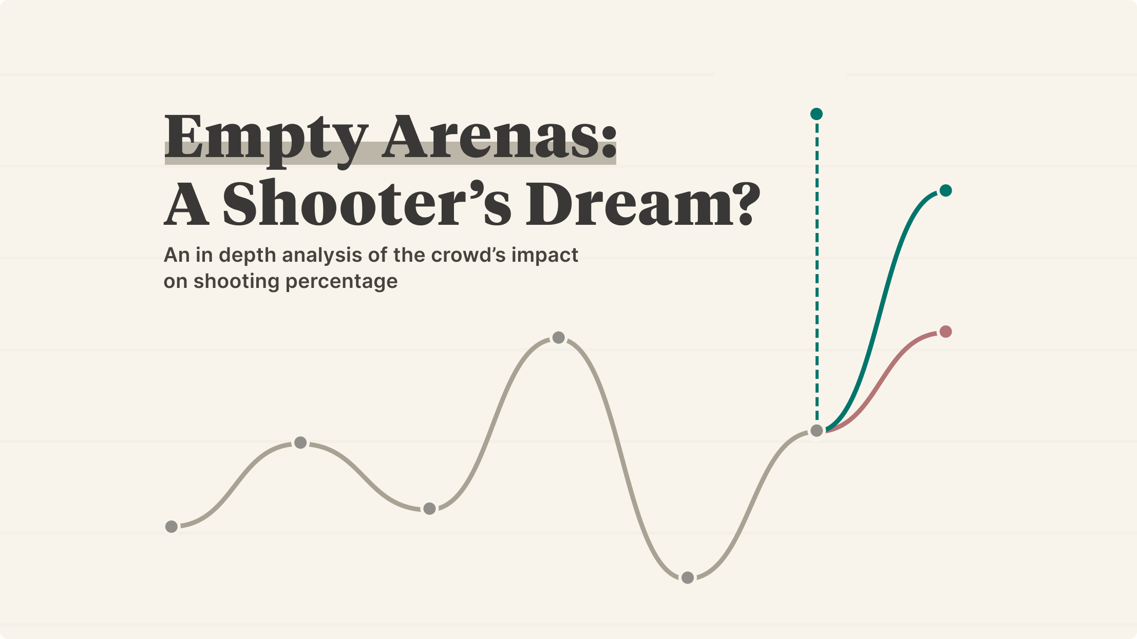 Empty Arenas: Every Shooter's Dream?