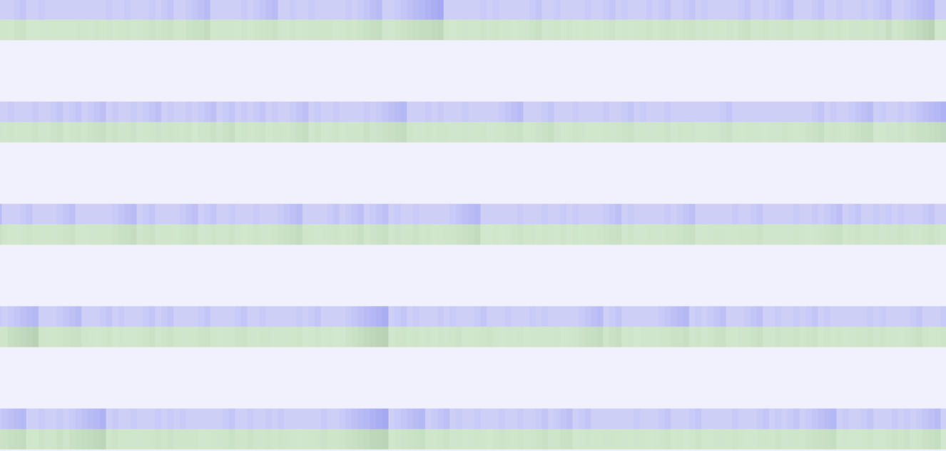 Every Winning Streak On Jeopardy