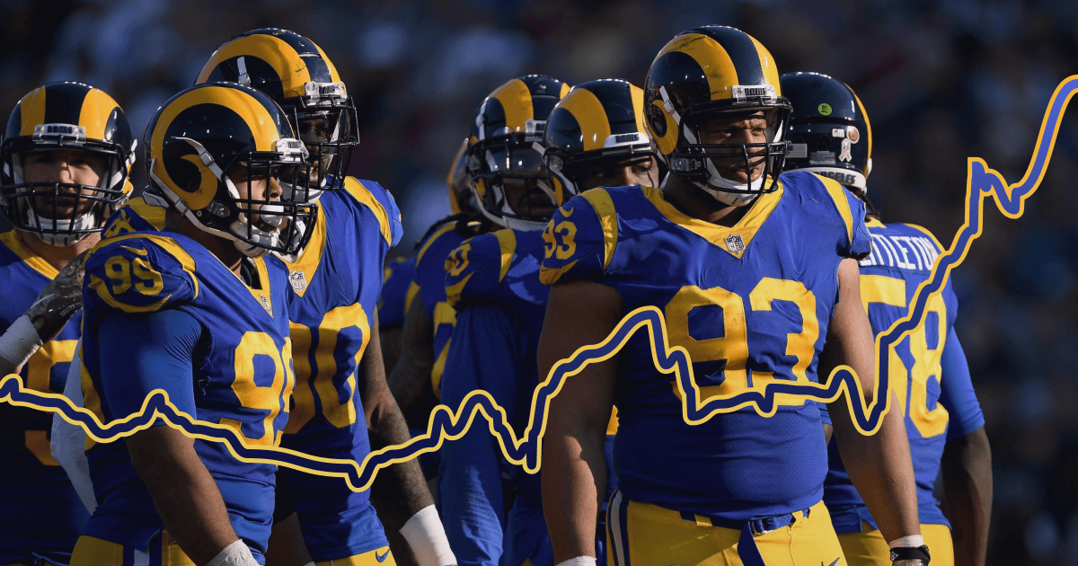 NFL Heart Rate Index