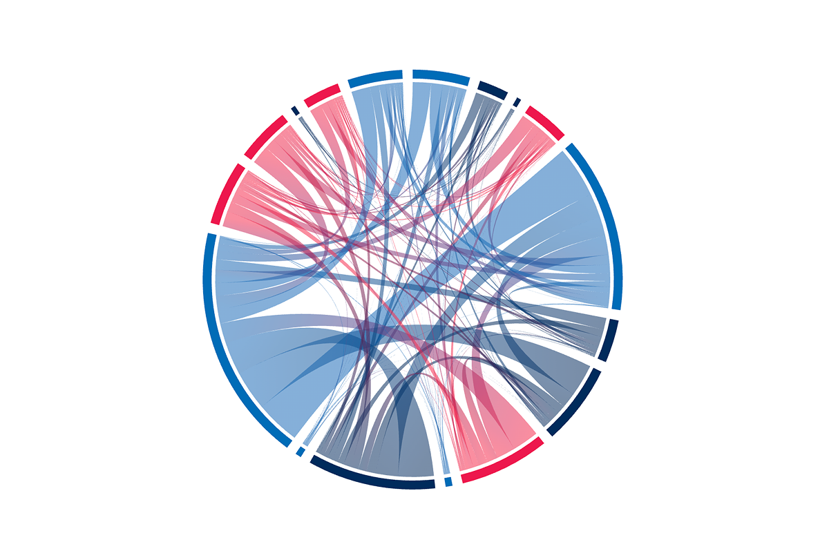 NBA Team Passing Wheels