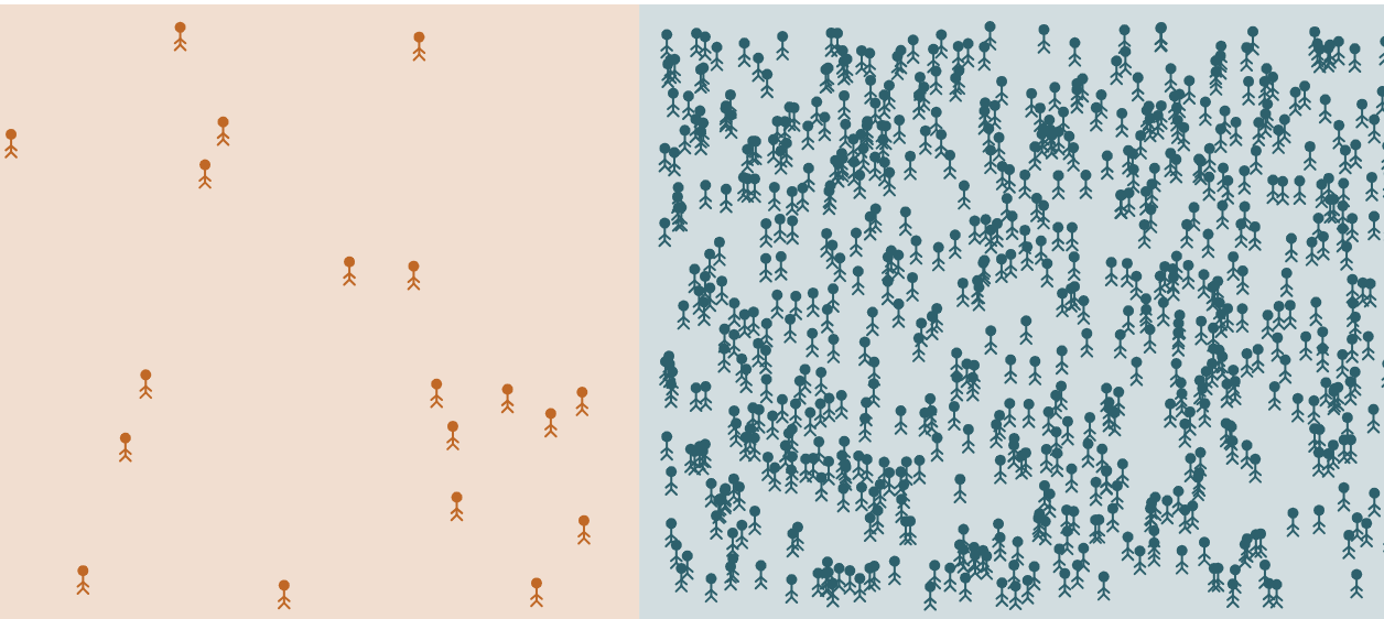 Visualizing Global Wealth Inequality